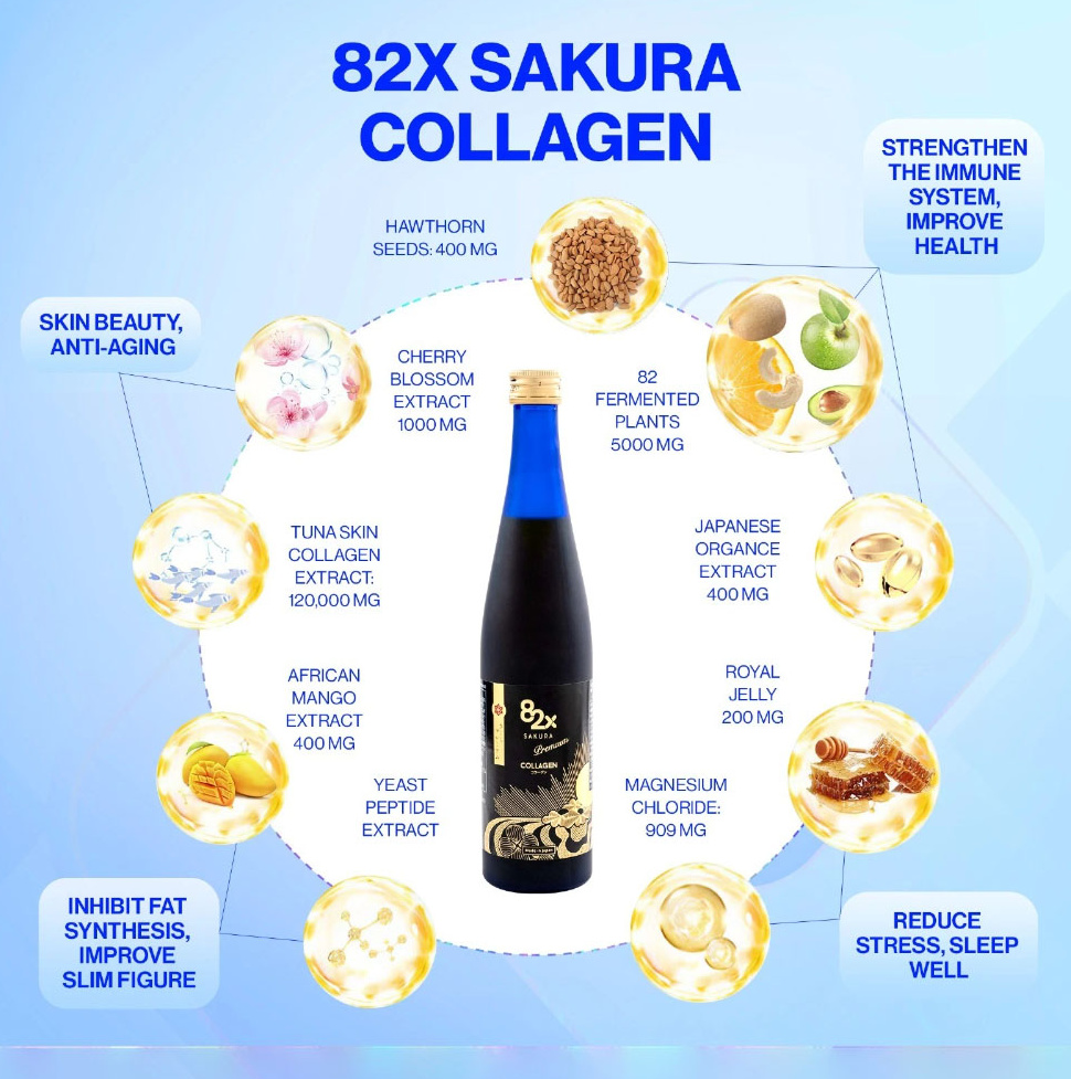 Thành Phần Độc Quyền Trong 1 Chai 500ml nước uống Collagen 82X Sakura Premium Nhật Bản