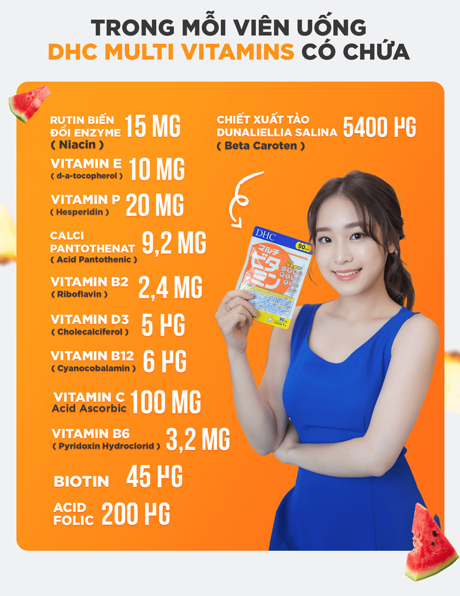 Thành phần dưỡng chất của viên uống Vitamin tổng hợp DHC Nhật Bản