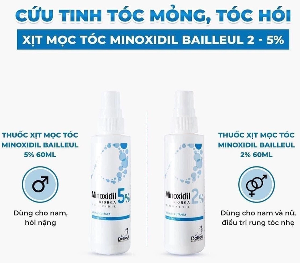 Thuốc xịt Minoxidil kích thích mọc tóc